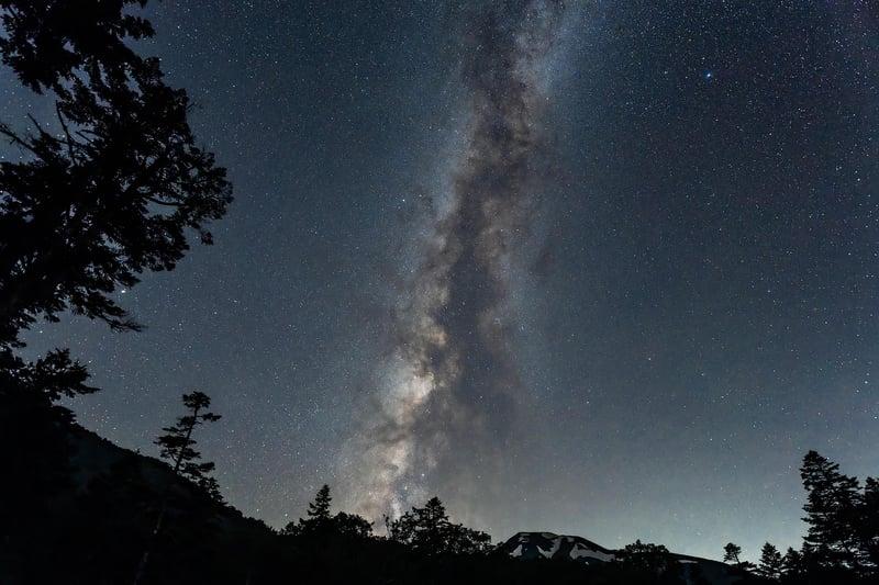 Celestial Backdrops